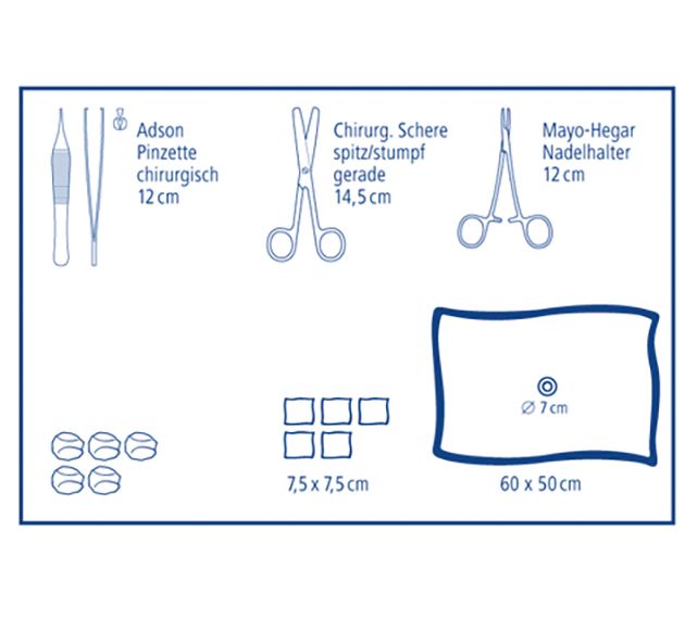 Foliodrape® CombiSet®