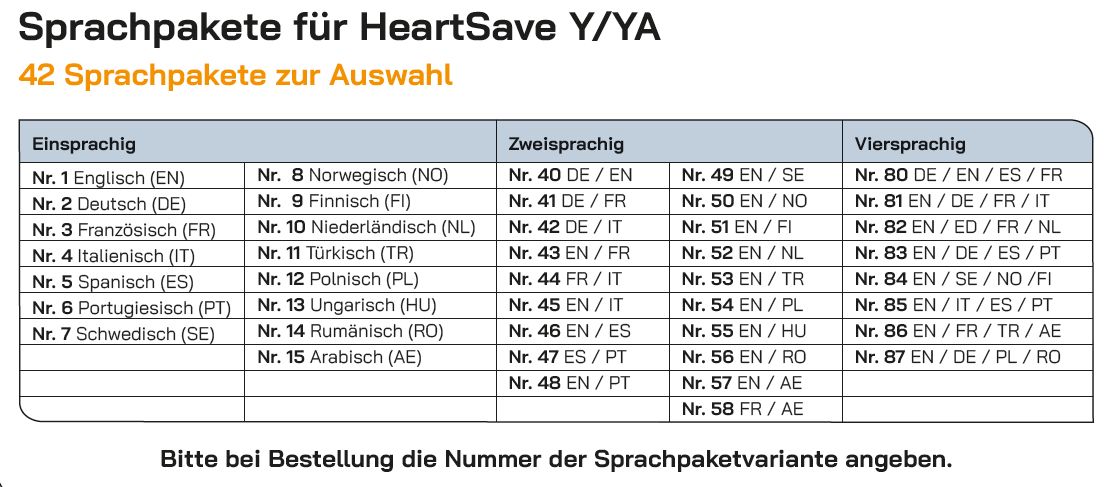 HeartSave Y